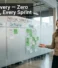 The Agile Delivery Framework: How We Ensure Predictable Results for Canadian Projects
