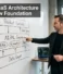 AI + Automation: Defining the Next Generation of SaaS Platform Architecture